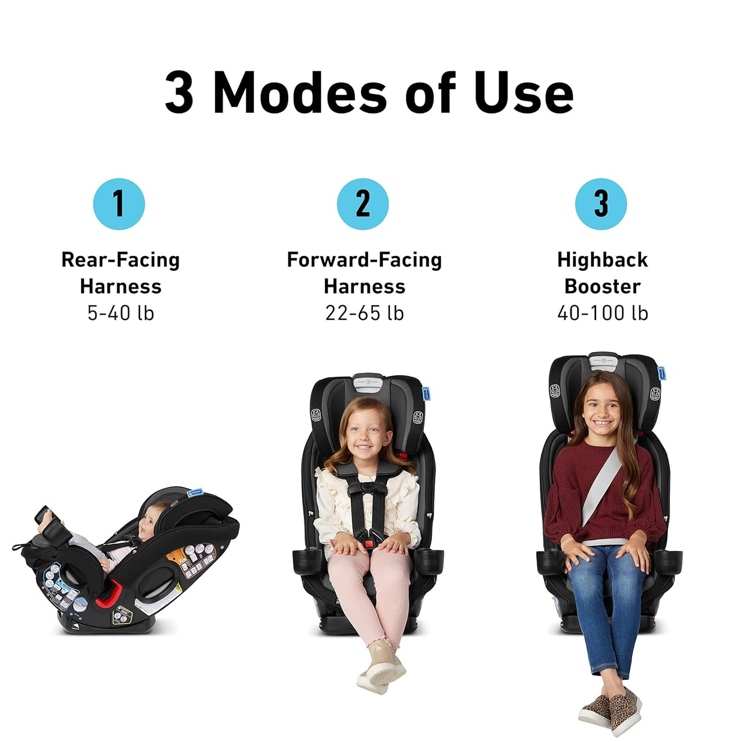Graco SlimFit3™ LX 3-in-1 Car Seat