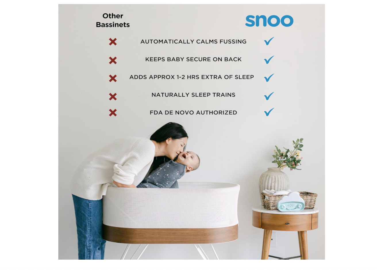 SNOO Smart Sleeper Baby Bassinet - Bedside Crib with Automatic Rocking Motions and Soothing White Noise