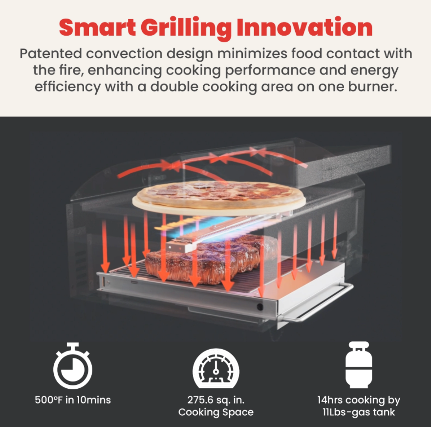Capt'n Cook OvenPlus Multifunctional Grill