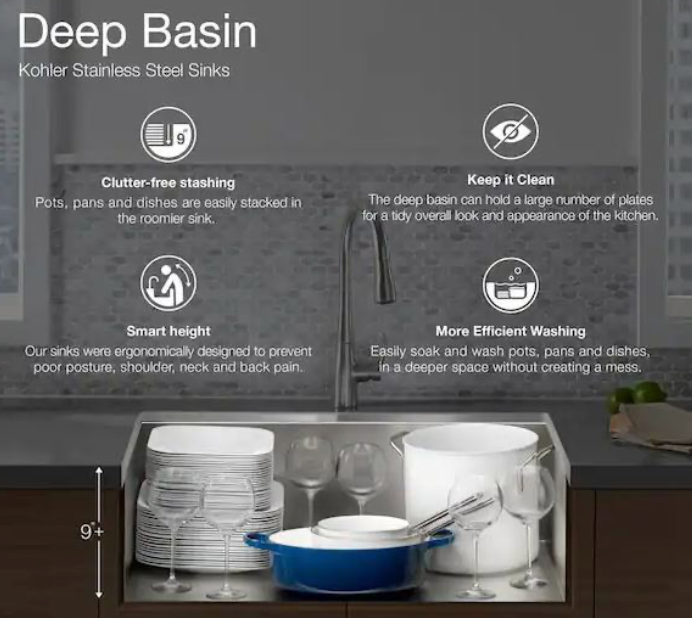 Kohler Cater Accessorized Kitchen Sink