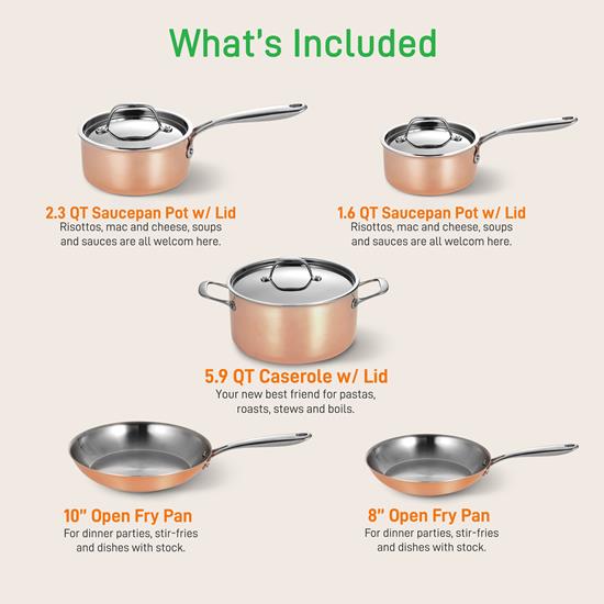 Nutrichef - Kitchenware Pots & Pans Set - Stylish Kitchen Cookware with Cast highest quality Stainless Steel Handles, Tri-Ply Copper (8-Piece Set)