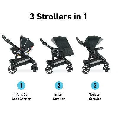 Graco Modes 3 Lite Platinum Travel System With Snugride Snugfit LX, Gray