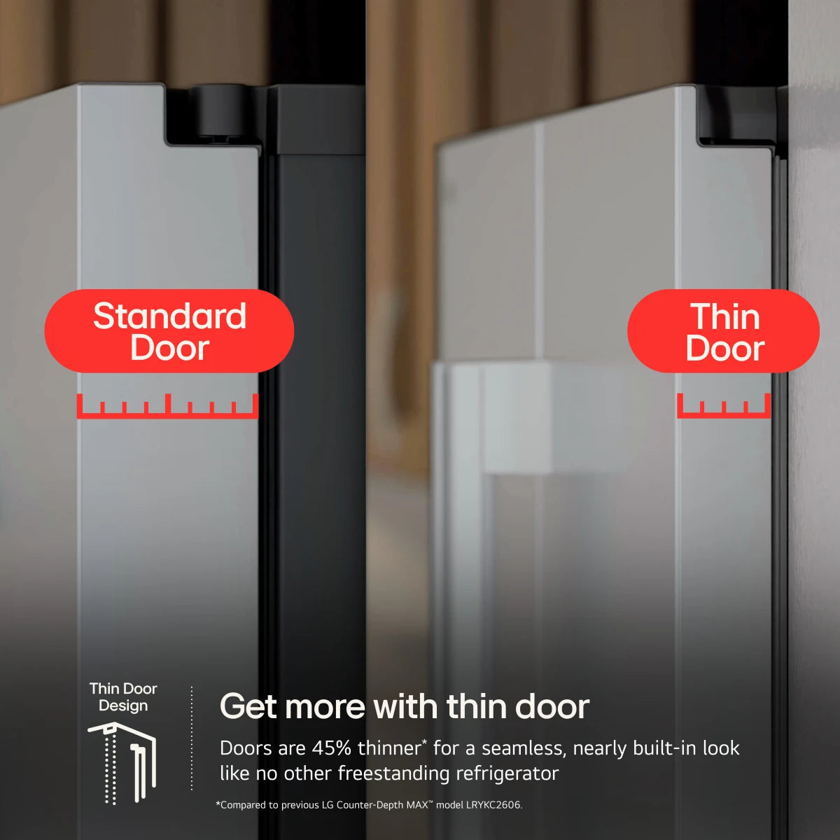 LG - LF25Z6211S - 36 Inch Smart French Door Refrigerator with 25 cu. ft. Capacity, Slim IcePlus™ Icemaker, Wi-Fi Enabled, ThinQ, Glide N' Serve® Drawer, 6 Door Bins, Crispers, ADA Compliant, and ENERGY STAR® Qualified