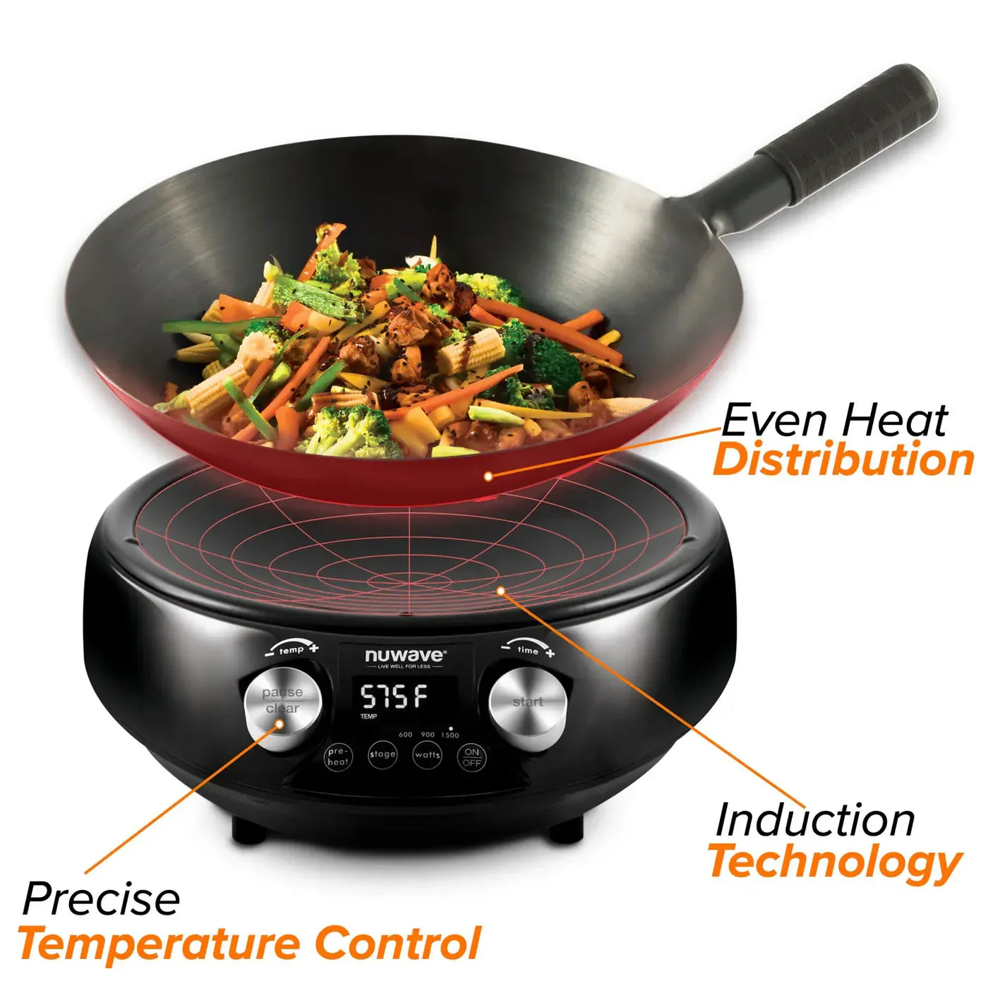 Nuwave - 30803 - Mosaic Precision Induction Wok